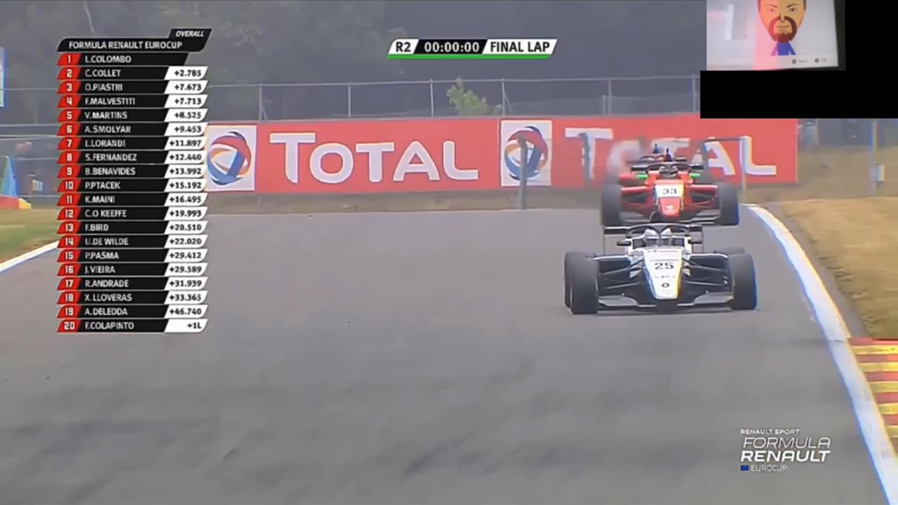 Spa Francorchamps Flip Compilation (Open Wheel) (REACTION)