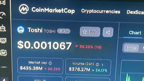 toshi crypto coin down 38 percent! #fyp buy more!