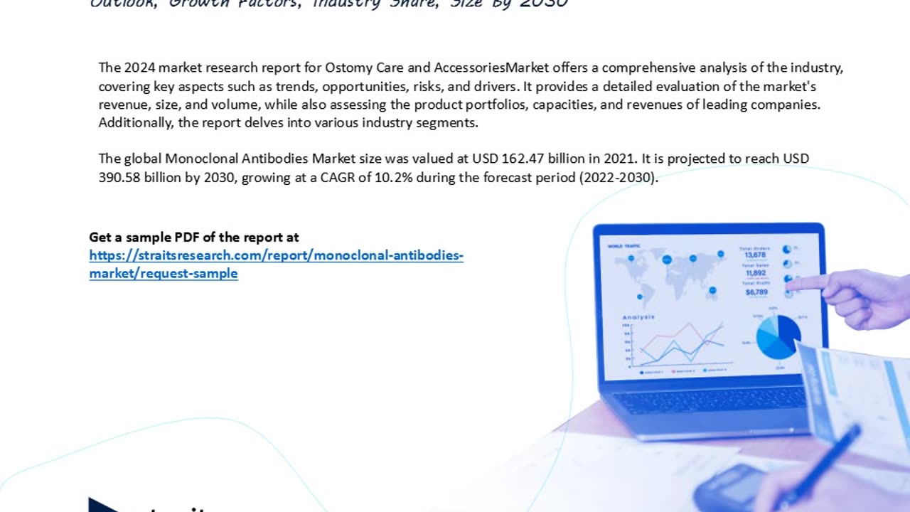 Monoclonal Antibodies Market Assessment: Evaluating Industry Potential