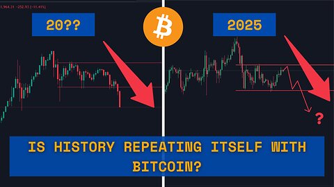 Bitcoin + Stocks: Risk of Collapse? How Low Could It Go?