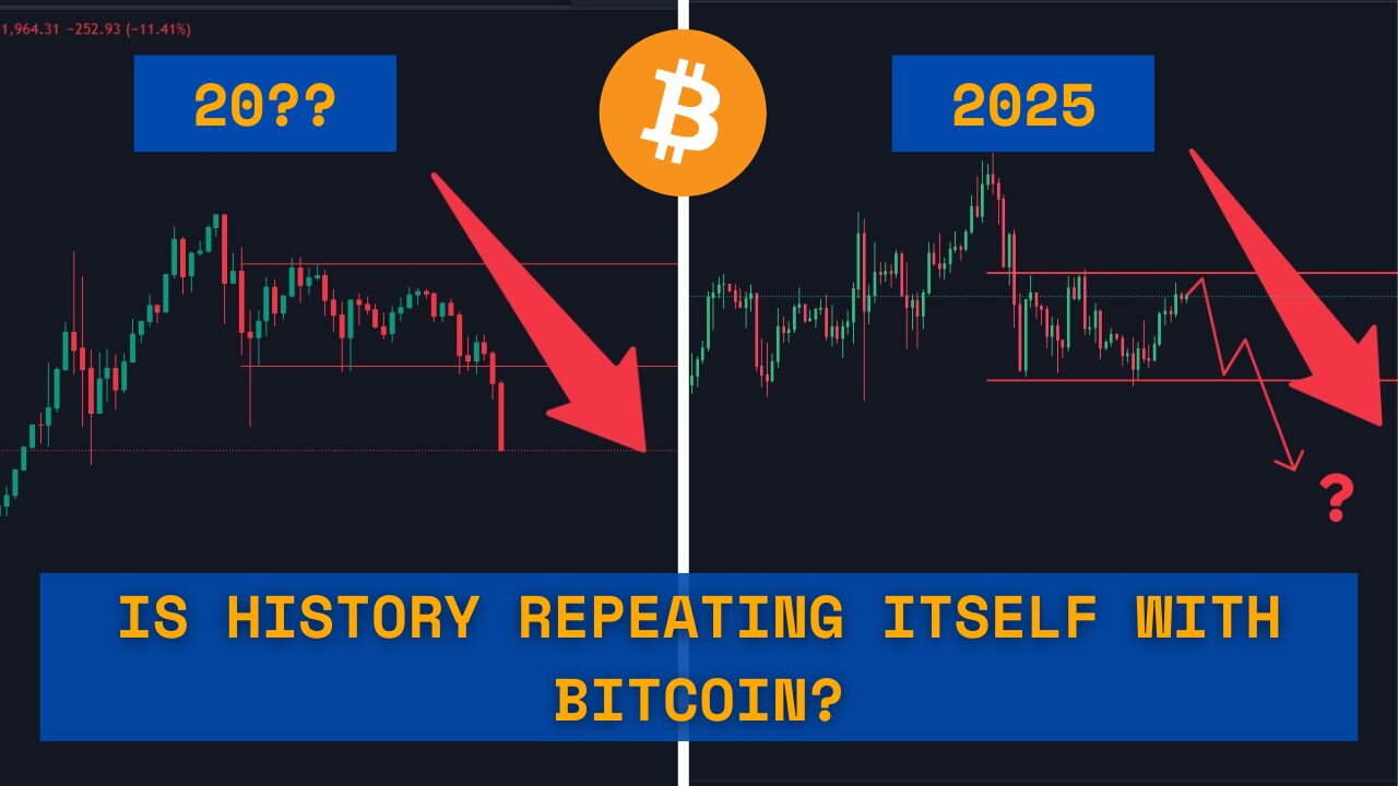 Bitcoin + Stocks: Risk of Collapse? How Low Could It Go?