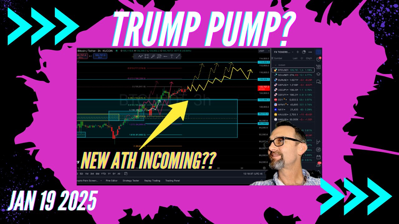 $Bitcoin $Trump Pump? Weekly Market Forecast 1/19/25: Crypto Forex Gold Silver