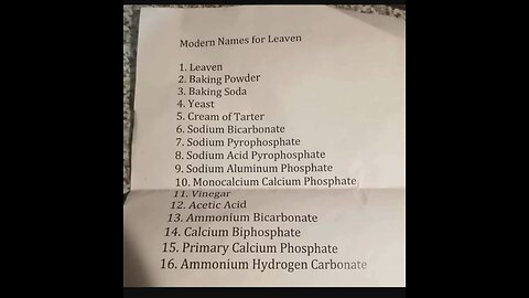 MODERN NAMES FOR LEAVEN: PASSOVER; March 13 eve to March 20 eve : REHEARSE THE RIGHTEOUS ACTS…“Let no man therefore judge you in meat, in drink, or in respect of an holyday”🕎Deuteronomy 16:8 “Six days thou shalt eat unleavened bread”