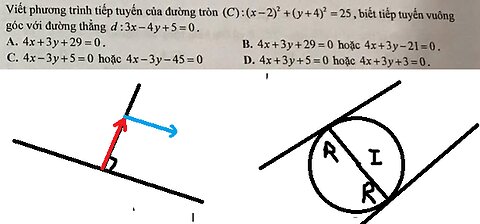 Toán 10: Viết phương trình tiếp tuyến của đường tròn (C): (x-2)^2 + (y+4)^2 = 25, biết tiếp tuyến