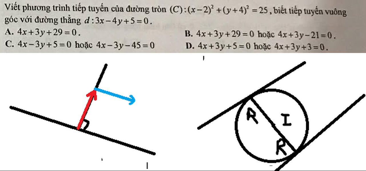 Toán 10: Viết phương trình tiếp tuyến của đường tròn (C): (x-2)^2 + (y+4)^2 = 25, biết tiếp tuyến