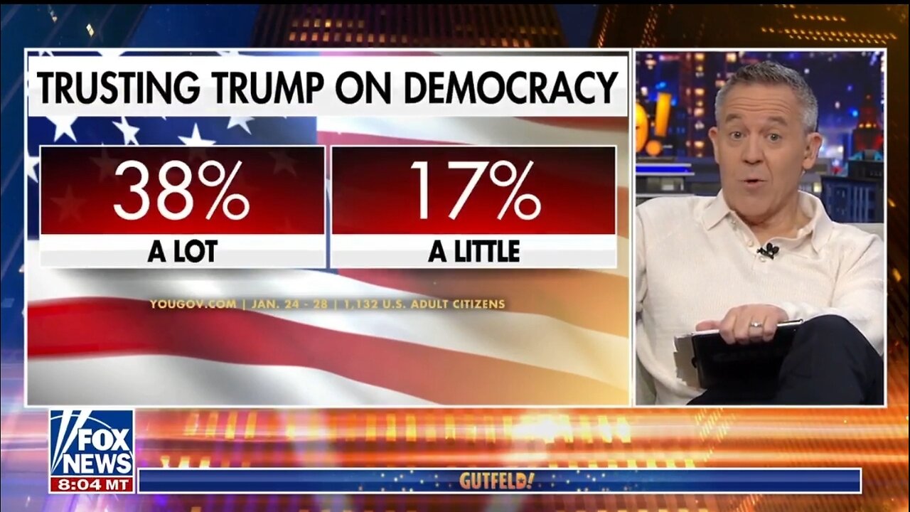 Gutfeld: Remember When Trump Was A Threat To Democracy?
