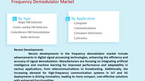 Frequency Demodulator Market: Global Industry Analysis and Forecast 2033 | Market Strides