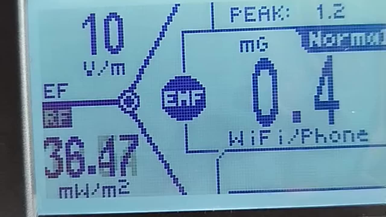 Radiación electromagnética durante llamada entre celulares a corta distancia