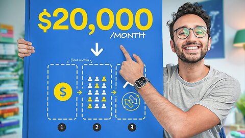 How to Actually Make Money Online in 2025 - Case Study