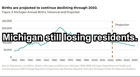 Michigan still losing residents.