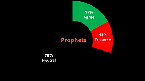 When Prophets Really Do Disagree - A personal reflection on the GPA/ACPE controversy