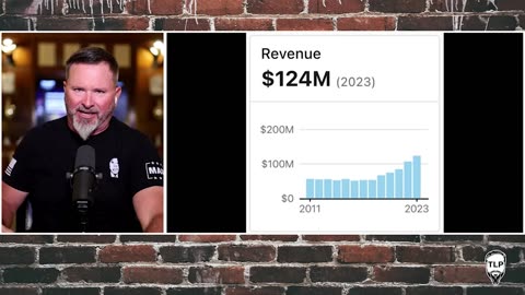 $124M Goes To An Unheard Of News Outlet!