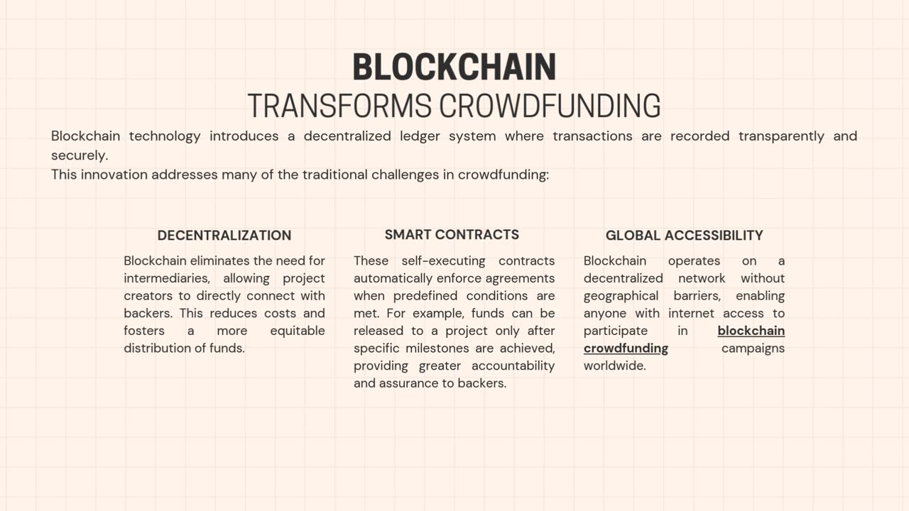 Crowdfunding and the Blockchain: Revolutionizing Fundraising