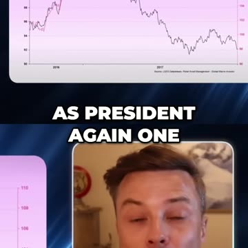 Crypto - Gemach Market update 3/11/25 Bull Market Continues_ What to Expect from Bitcoin in 2024