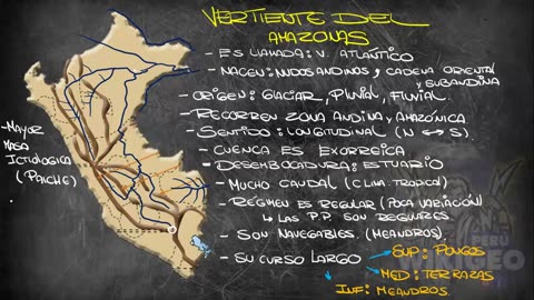 ADC SEMIANUAL 2023 | Semana 14 | Geografía