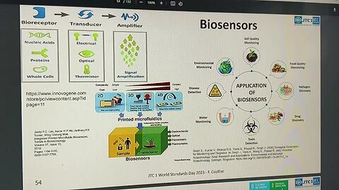 BioSensor Hunting Tools - Sabrina Wallace - Part One