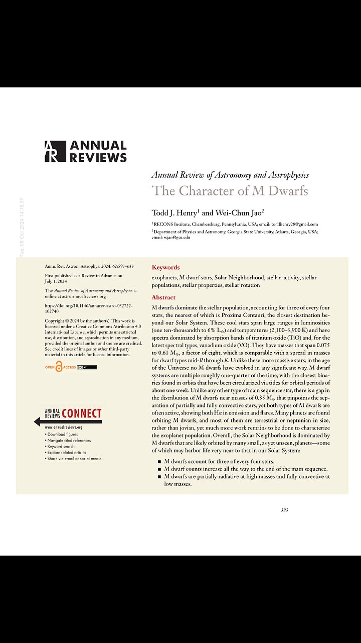 The Character of M Dwarfs. Todd Henry, a Puke (TM) Audiopaper