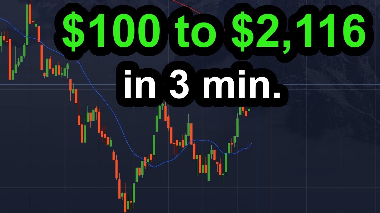$100 to $2,116 a bit Crazy Trading Session