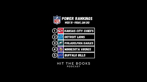 Power Rankings in the NFL heading into Week 18 in the NFL! 🏈