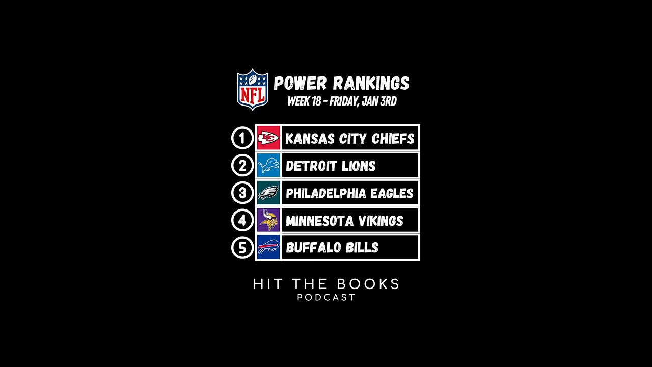 Power Rankings in the NFL heading into Week 18 in the NFL! 🏈