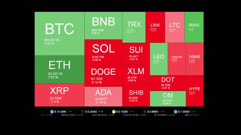 Live Coin Price Watch!