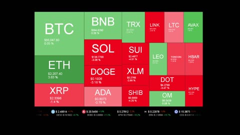 Live Coin Price Watch!