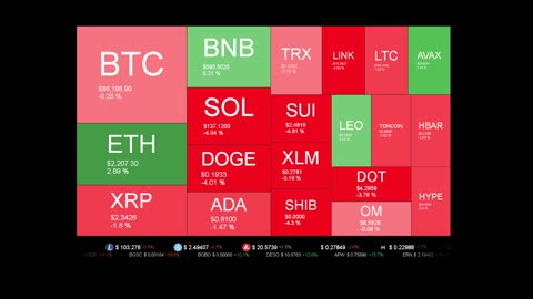 Live Coin Price Watch!