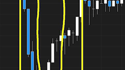 1 Candlestick Tells You Everything