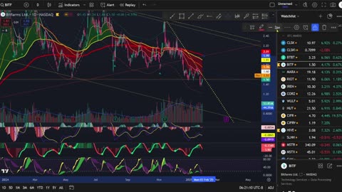 BTC MINERS UNDERVALUED: ONE IS NOT LIKE THE OTHERS