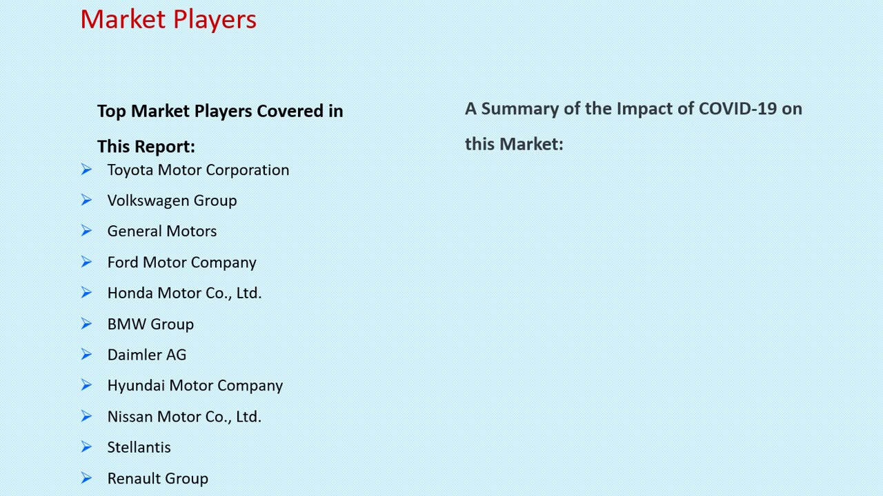 Automotive Market Industry Report 2025-2033: Future Trends and Growth Analysis