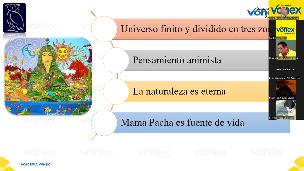 VONEX SEMIANUAL 2023 | Semana 10 | Filosofía