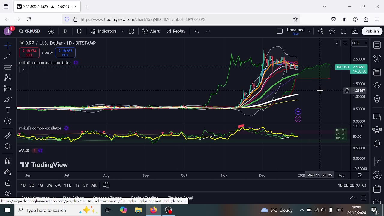 XRP Whats it doing?