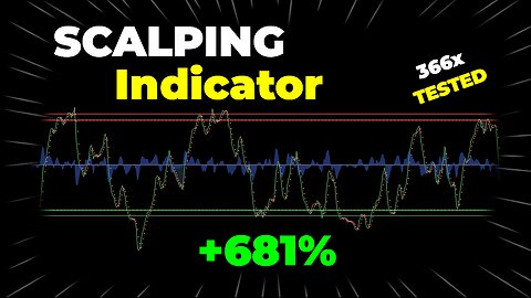 SCALPING: $68,163 in Just 3 Months Using This PROVEN Strategy! (Backtested)