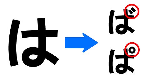 How to Type and What Are the Circles and Dots in Japanese Writing System | 濁点 and 半濁点