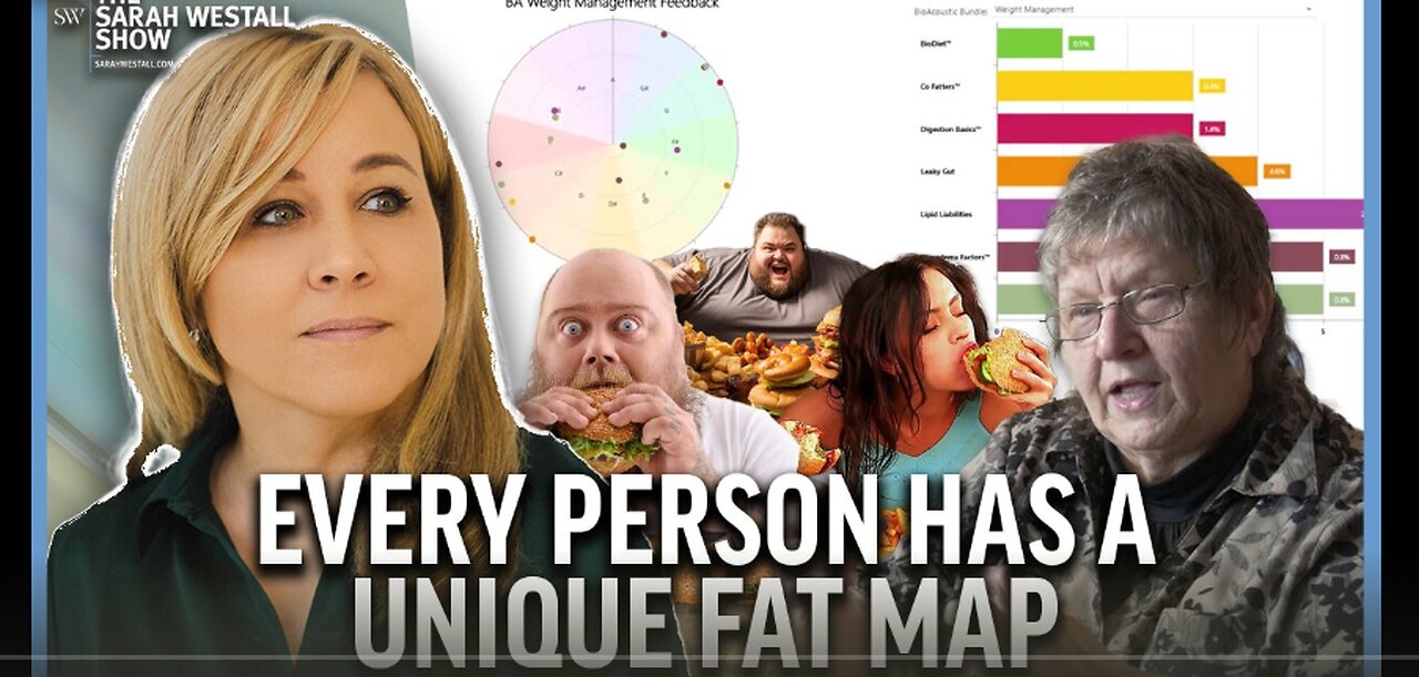 New Science Maps Frequencies to your Unique Fat Map - Revolutionary Insight w/ Sharry Edwards