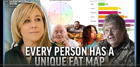 New Science Maps Frequencies to your Unique Fat Map - Revolutionary Insight w/ Sharry Edwards