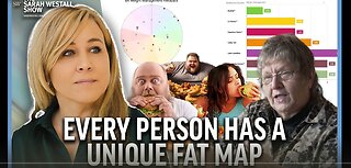 New Science Maps Frequencies to your Unique Fat Map - Revolutionary Insight w/ Sharry Edwards