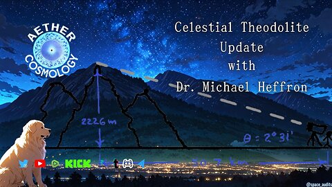 Q&A with @DrMikeHeffron on the Celestial Theodolite