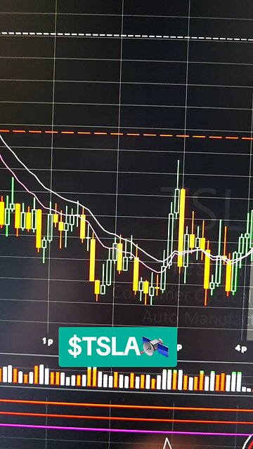 $TSLA 🛰