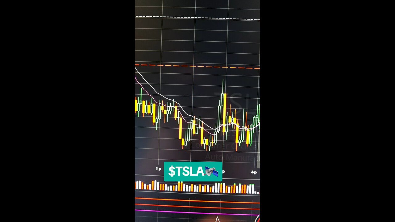 $TSLA 🛰