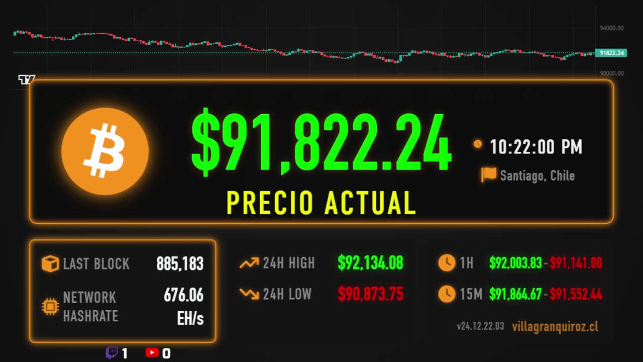 Bitcoin Price Live Stream 24/7