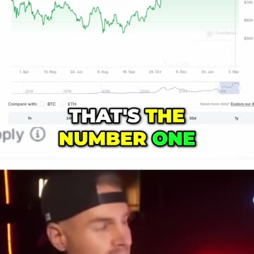 Crypto - Gemach Market update 3/11/25 - Curated by London of Gemach AI