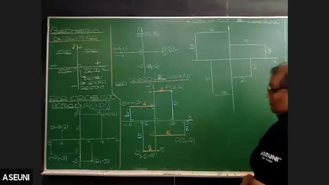 ASEUNI ANUAL 2021 | Semana 07 | Trigonometría