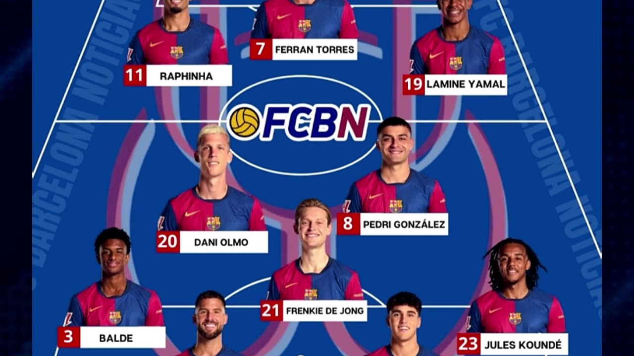 🔵🔴 Once confirmado del Barça | Flick apuesta por Ferran y la dupla Cubarsí-Iñigo