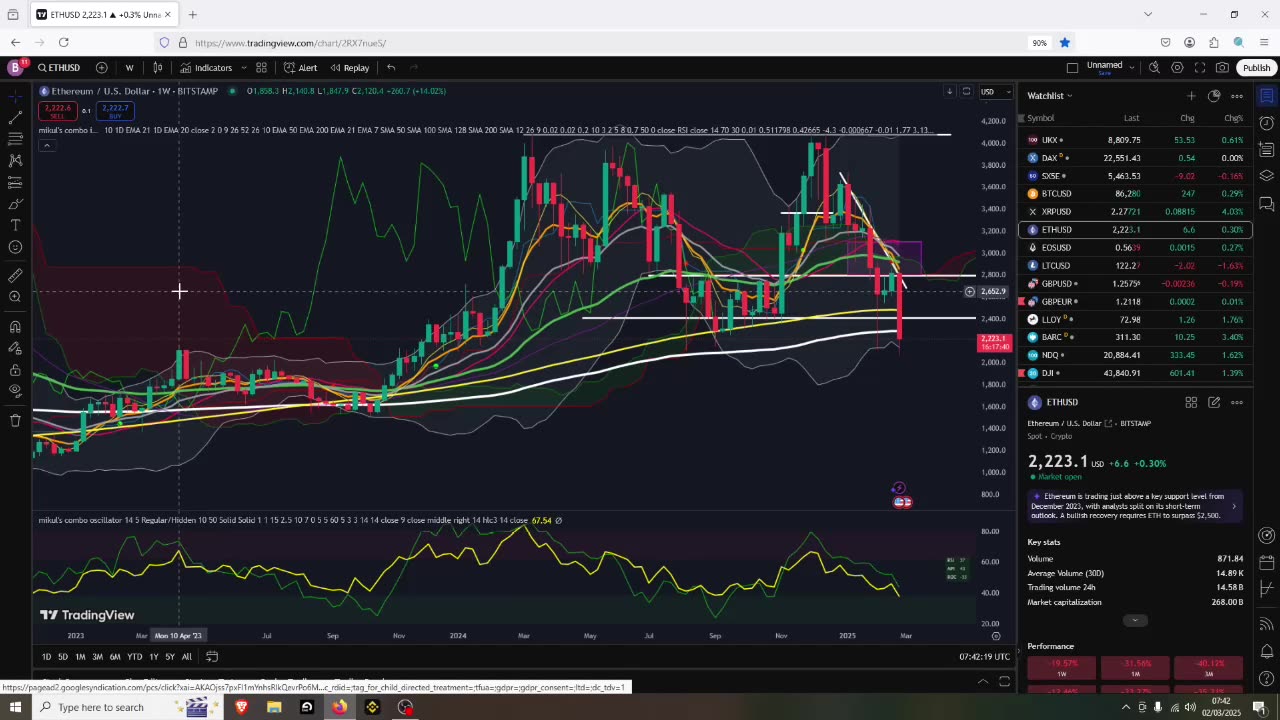 XRP Pump to $6 From Here
