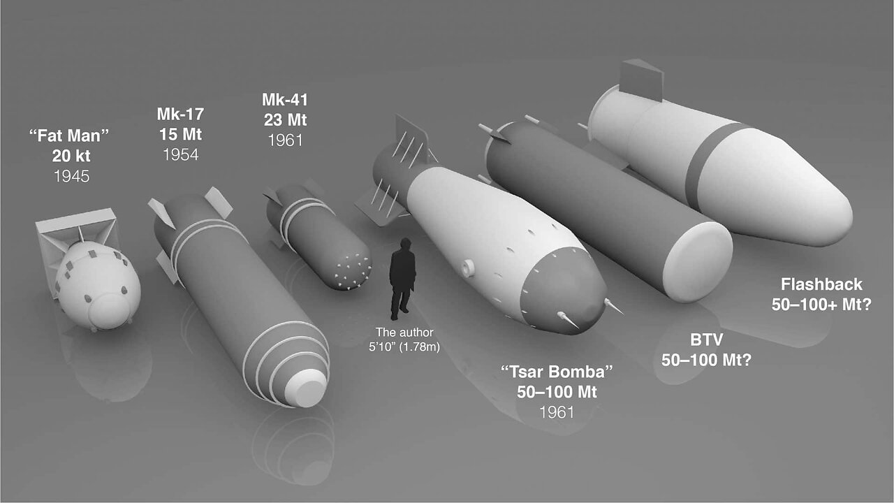 Nuclear Weapons Do Not Exist