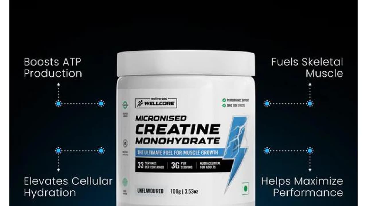 YouWeFit Omega-3 Fish Oil + Wellcore Creatine Monohydrate for Enhanced Performance