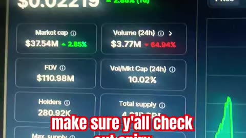 sperax spa price prediction crypto news today #fyp