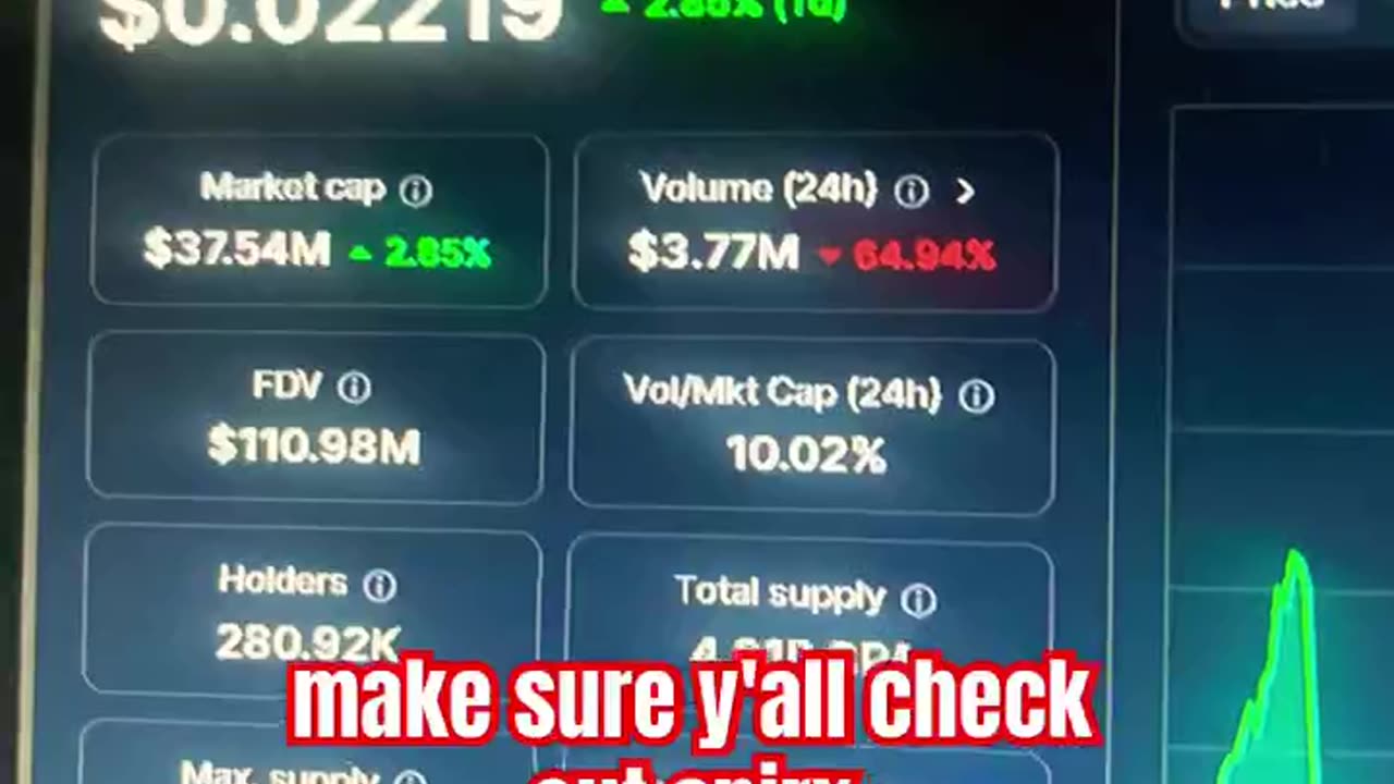 sperax spa price prediction crypto news today #fyp
