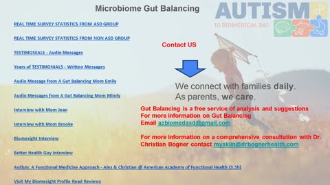 Gut Balancing testimonials